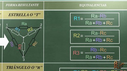 Teorema de Kennelly - Transformacion estrella a triangulo - Conversion triangulo a estrella
