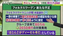 VW社ポルシェにも不正を USとEUに合わせるジレンマとは? 151104