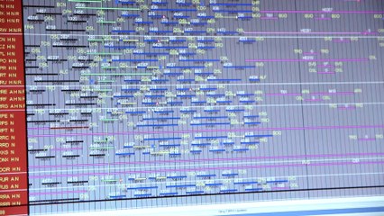 SAS Operations Control Center