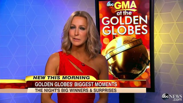 Will Ferrell & Kristen Wiig hilarious presenting speech @ 70th Annual Golden Globe Awards