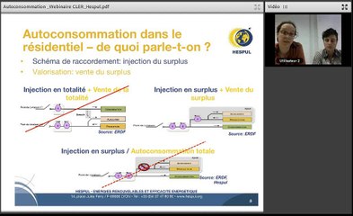 Mardi de la transition énergétique : autoconsommation d'électricité 1/3 Cadre résidentiel