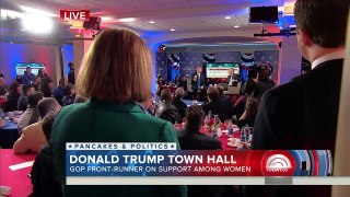 Donald Trump: My Relationship With Women ‘Has Been Really Good’ | TODAY