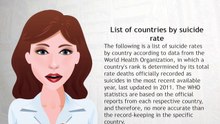 List of countries by suicide rate