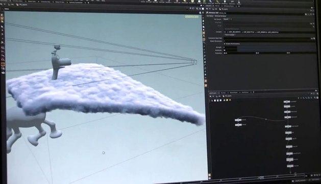 The Good Dinosaur Behind the Scenes