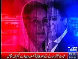 Khabar yeh hay, Haroon Rasheed reveals, marriage problems of Imran and Reham, 30 October, 2015_clip1