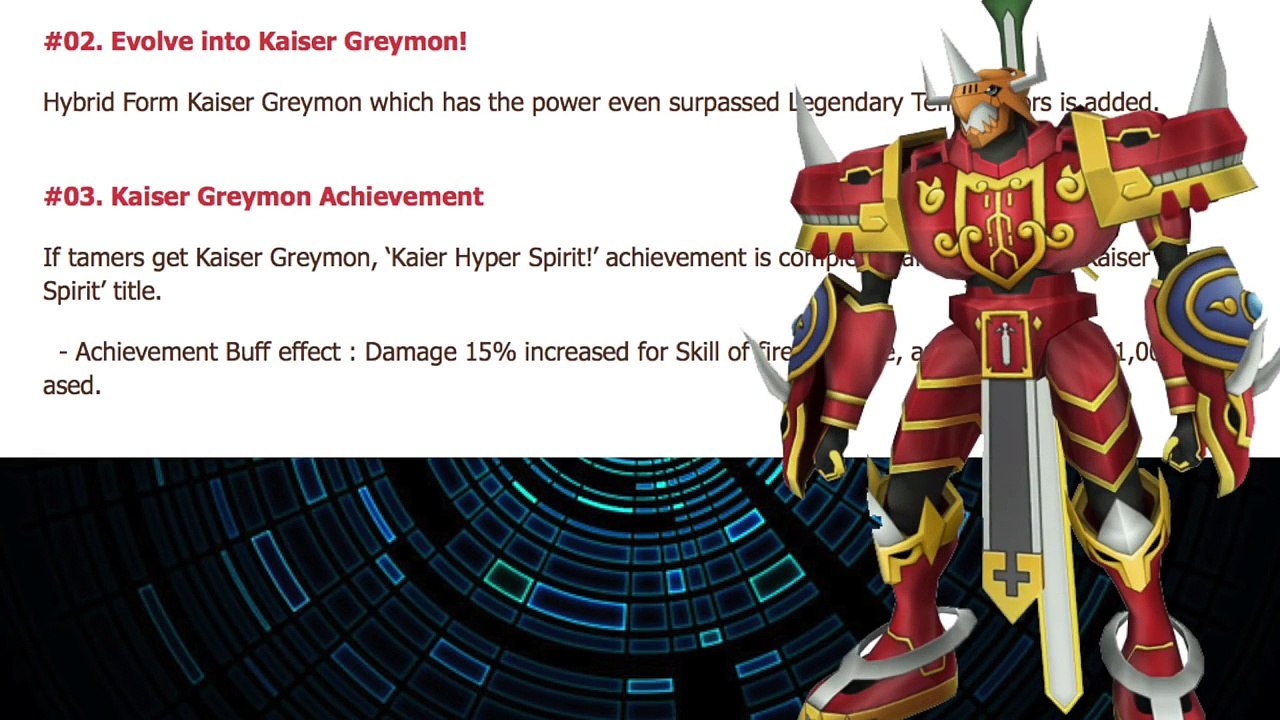 Free 125% Fruit!! Examon & Kaiser Halloween Events & Update - Digimon Masters Online