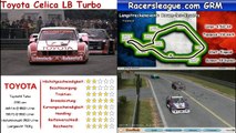 racersleague GRM S3R6 Rouen Les Essarts