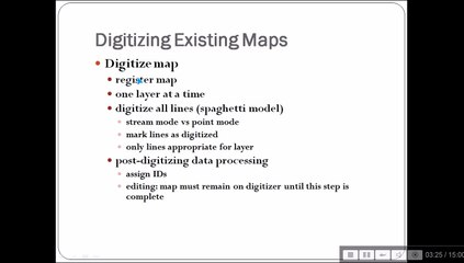 VECTOR BASED MODELLING