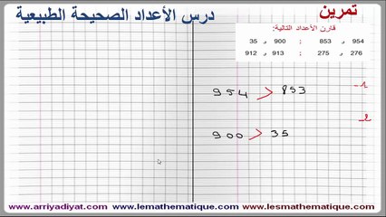 السادسة إبتدائي - الأعداد الصحيحة الطبيعية : تمرين 2