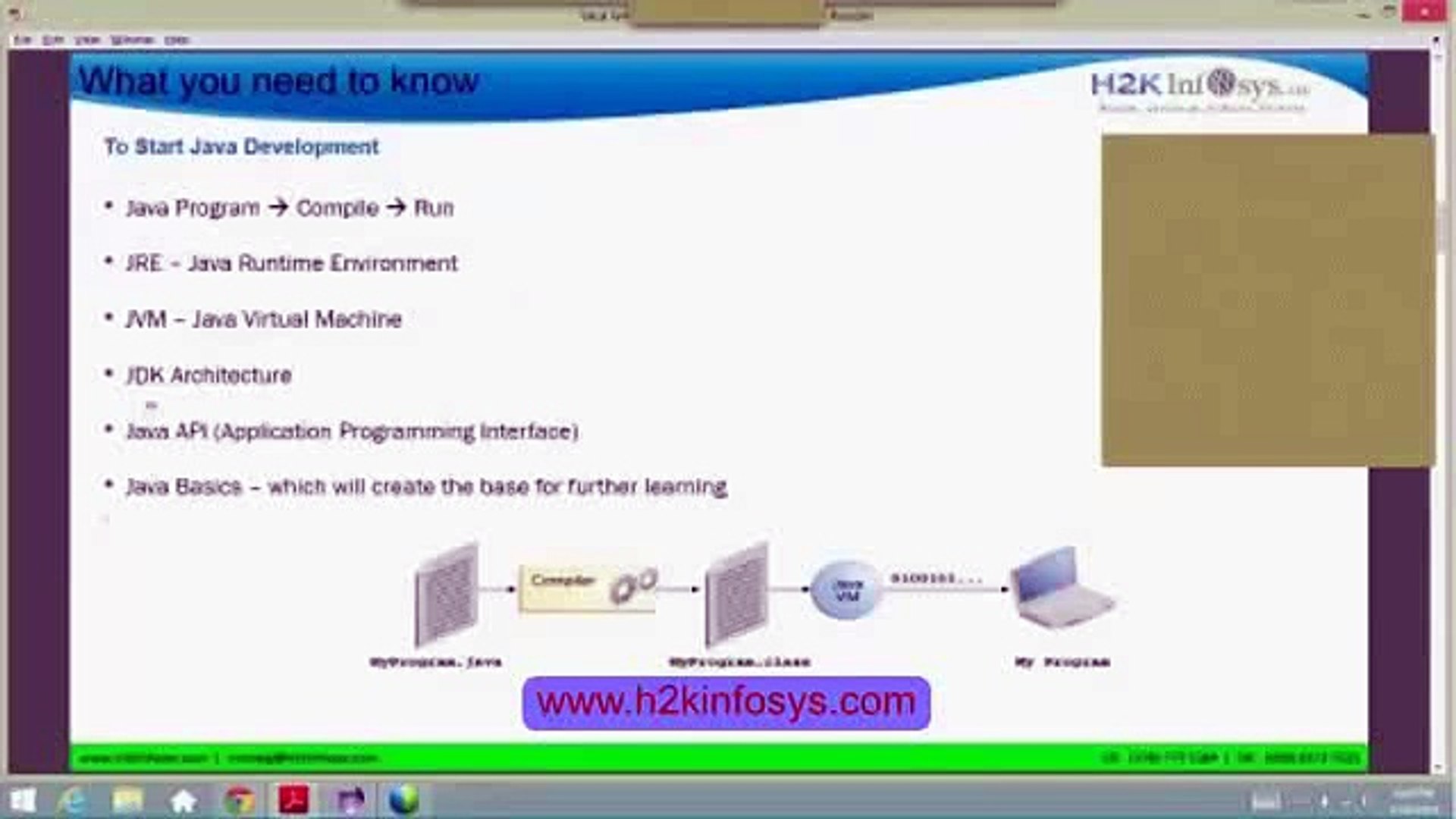 Java training _ Java Tutorial _ J2EE_clip3