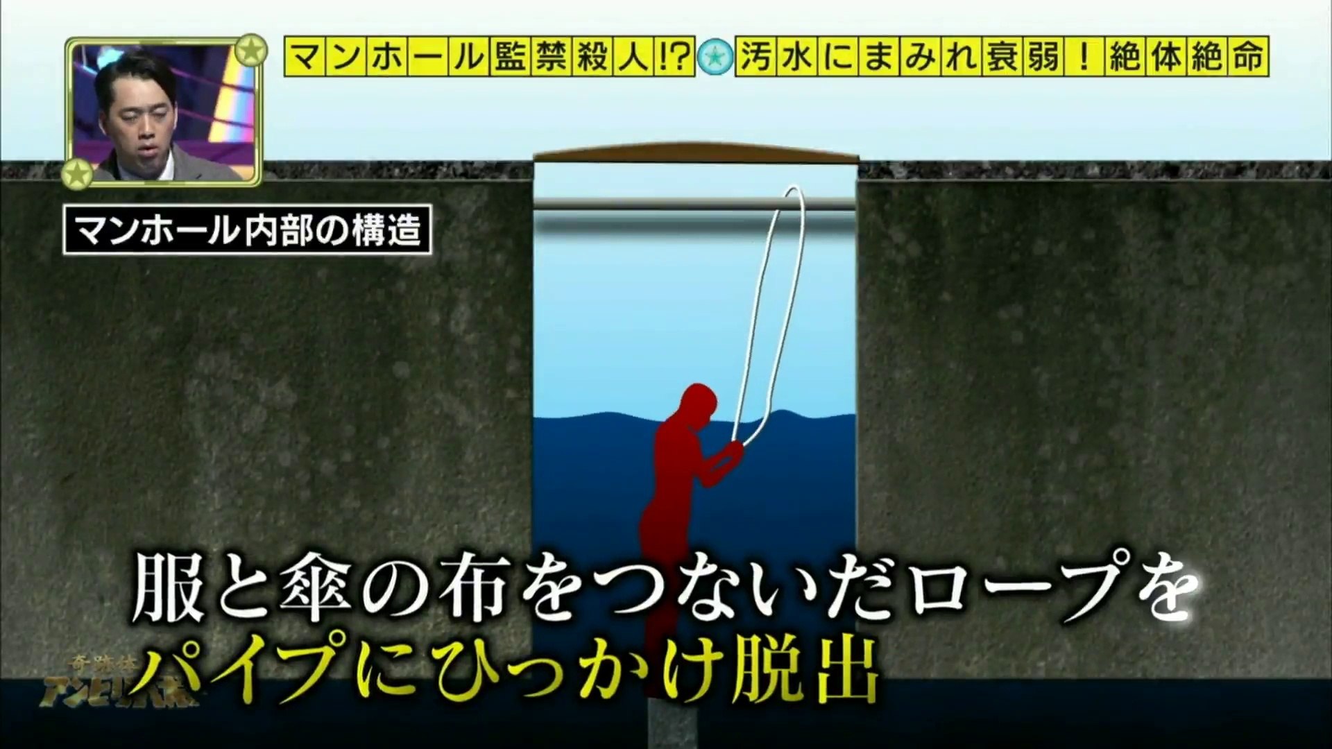 奇跡体験 アンビリバボー マンホール監禁殺人 被害女性 死闘６４時間 動画 Dailymotion