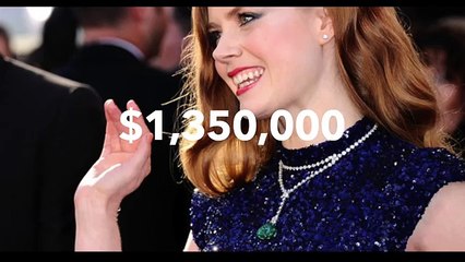 Most Expensive Jewellery worn at the Red Carpet