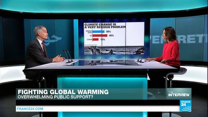 'People are overwhelmingly concerned about climate change'