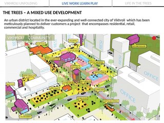 Godrej The Trees - Vikhroli east