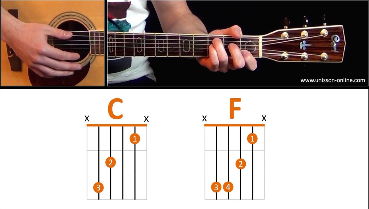 Jouer Ho Hey (The Lumineers) - Cours guitare. Tuto + Tab