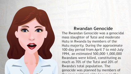 Rwandan Genocide