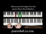 Learn to Play the Piano | Easy Piano Lessons on Video | Learn to Play Like  a Pro within Weeks