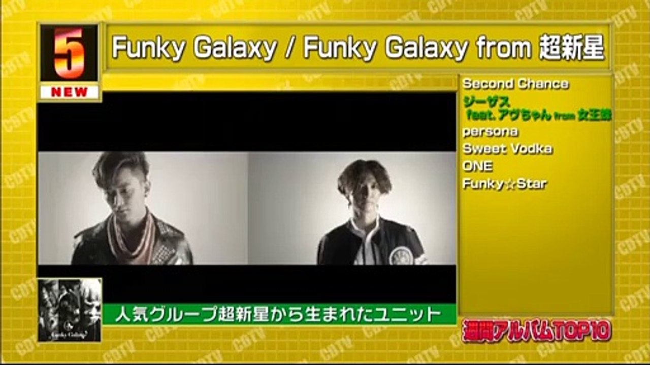 CDTV(Fanky Galaxy)