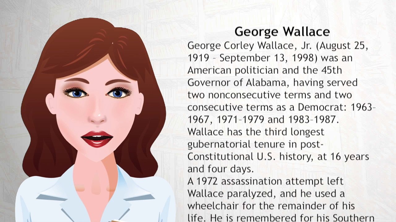 George Wallace