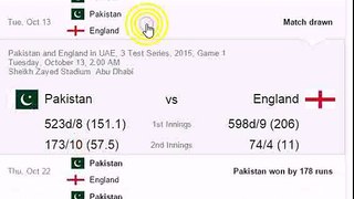 Pakistan vs England Upcoming Matches schedule
