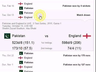 Pakistan vs England Upcoming Matches schedule