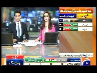 Complete Report, Divorce of Imran Khan And Reham Khan, 31 October, 2015