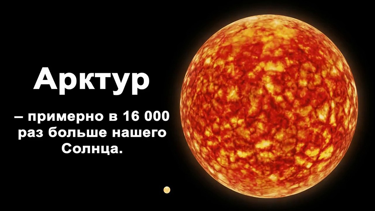 219 секунд, которые заставят вас пересмотреть в...