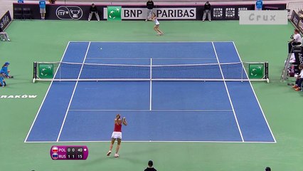 Maria Sharapova's great points in FedCup 2015