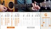 Jouer Let it be (The Beatles) - Cours guitare. Tuto + Tab