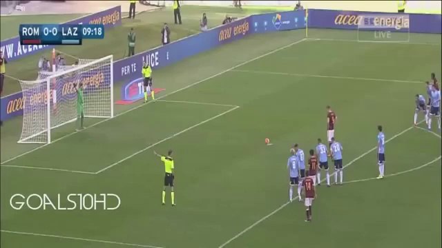 All Goals & Highlights - AS Roma 2-0 S.S Lazio - 08.11.2015 [Serie A][HD]