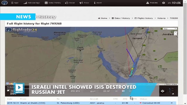 Israeli intel showed ISIS destroyed Russian jet