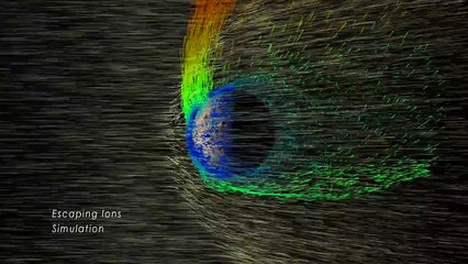 NASA | Solar Wind Strips Martian Atmosphere