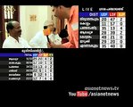 Karayi Rajan responses afetr winning : Kerala Local Body Election 2015