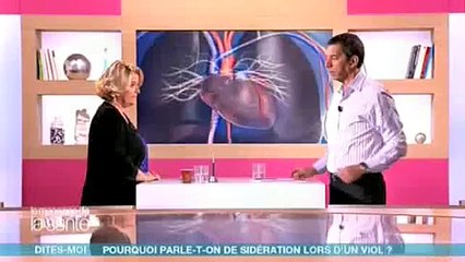 Viol - Ce qui se passe dans le cerveau pendant un viol - sidération - Magazine de la santé