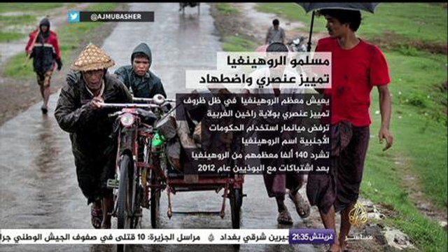 مسلمو الروهينغيا - تمييز عنصري واضطهاد