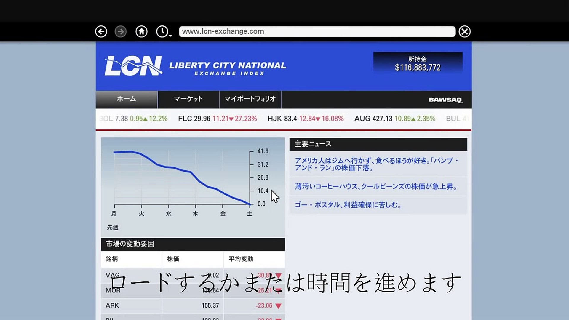 Gta5 Ps4 日本語版 株価がバグって大儲け オフライン Dailymotion Video