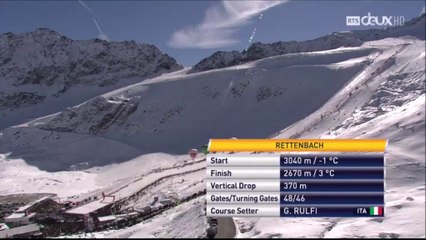 Géant F Sölden (oct 2015), 2nde manche