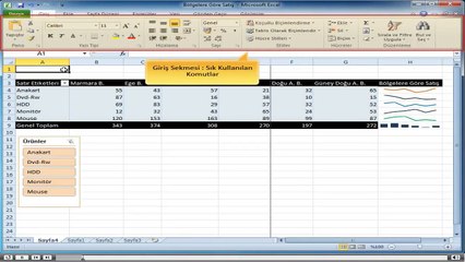 Excel, Baslangıc_1-Çalışma Alanı_3-Şerit ile Çalışma