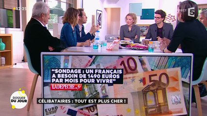 Dossier du jour : Célibataires : tout est plus cher !