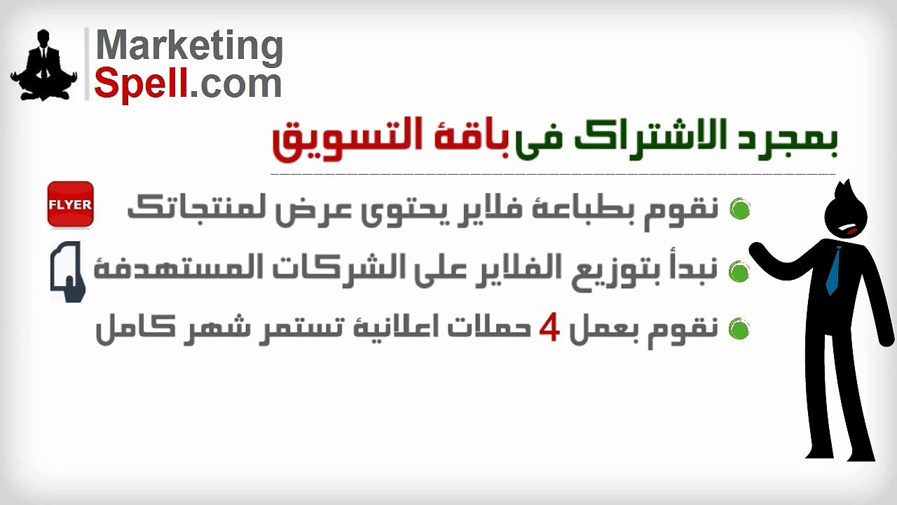 MarketingSpell AD