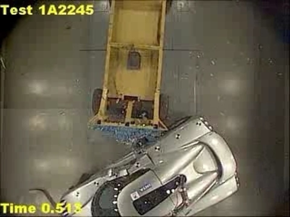 Crashtest - koenigsegg