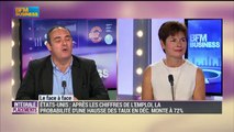 La minute d'Olivier Delamarche: Emploi aux USA: 