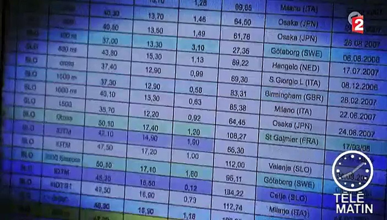 Dopage et corruption : l'athlétisme secoué par un scandale