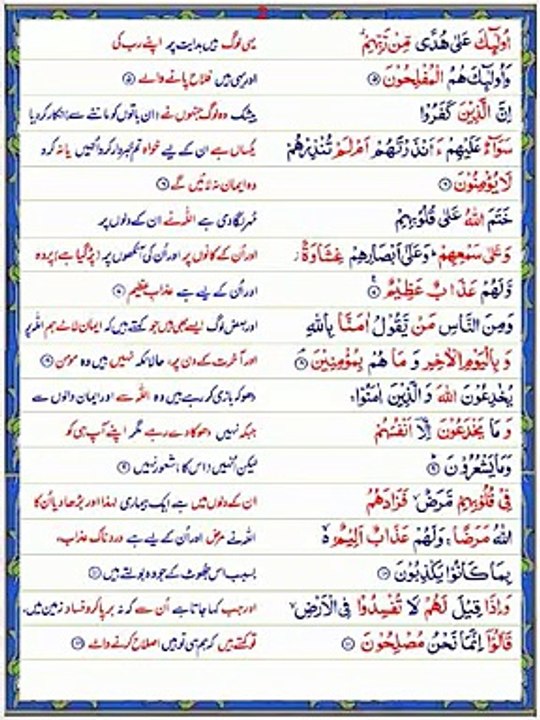sura e baqara pashto Tafseer 3