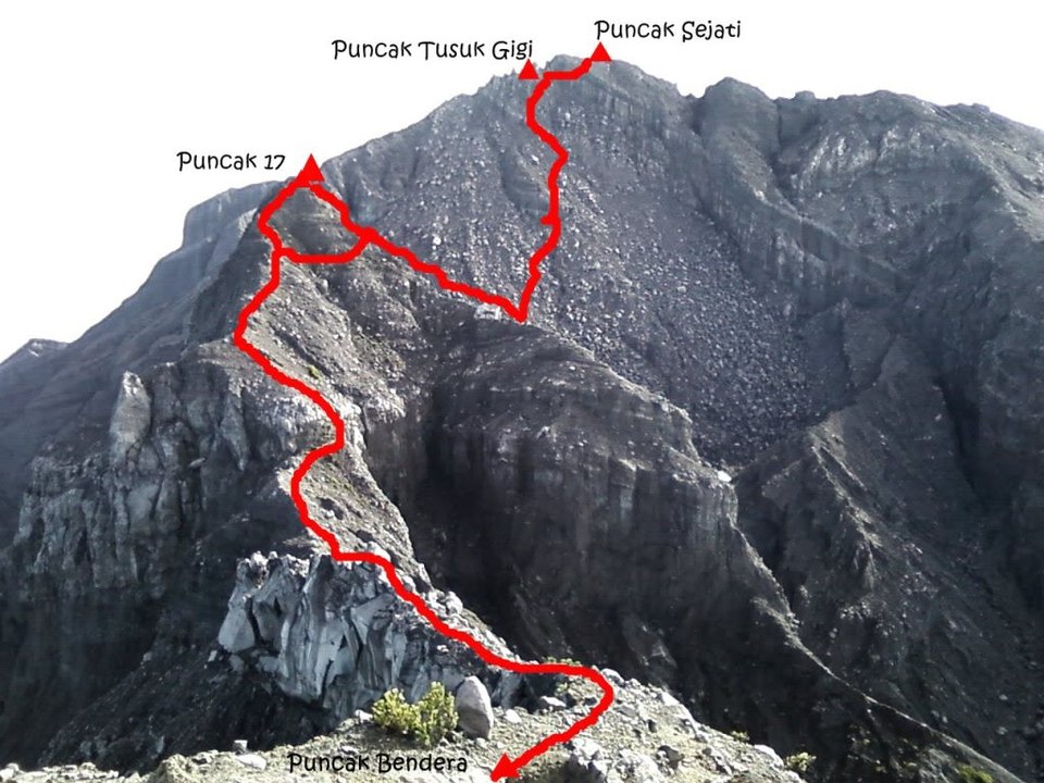 Mount Raung