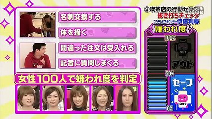 フット岩尾　内藤大助　千原せいじ　喫茶店の行動センスがないのは誰だ？！爆笑抜き打ちテスト