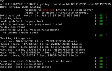 Linux Booting Process