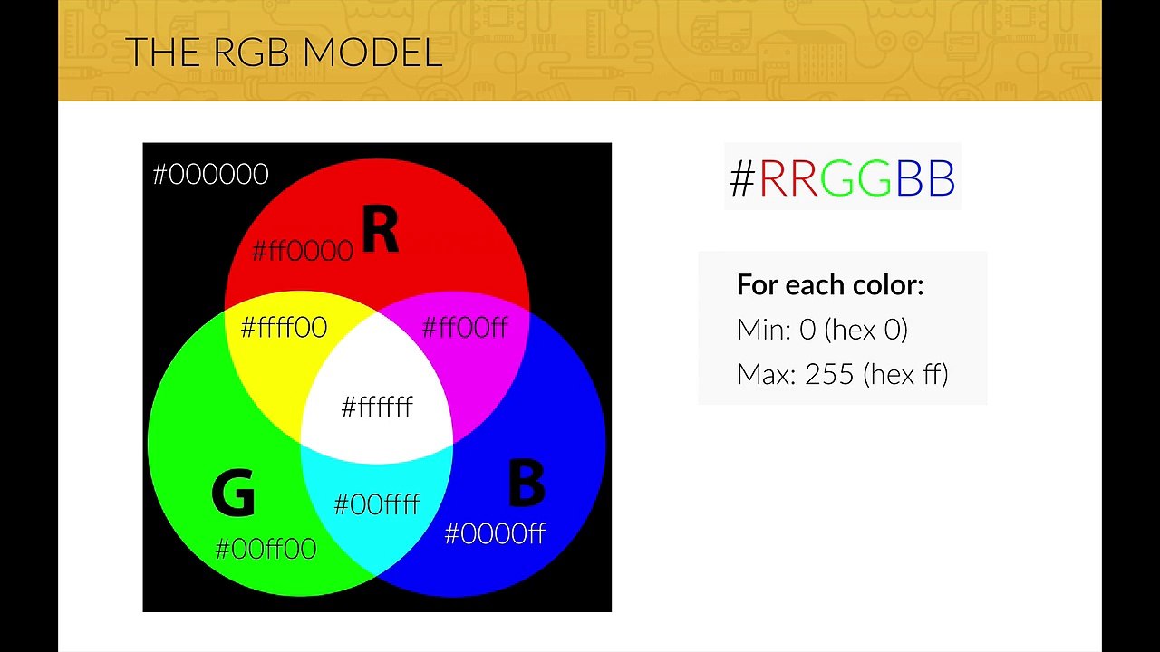 19 Colors Create a Responsive Website using html5 and css3
