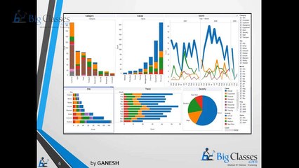 Tableau Training Video | Tableau Video Tutorials