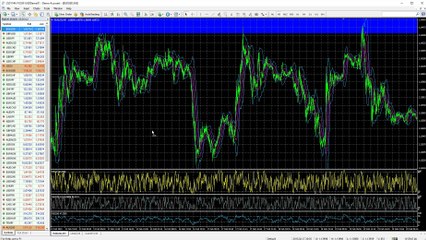 Trading the NFP Jobs Report with Top Binary International Analysts (LIVE)